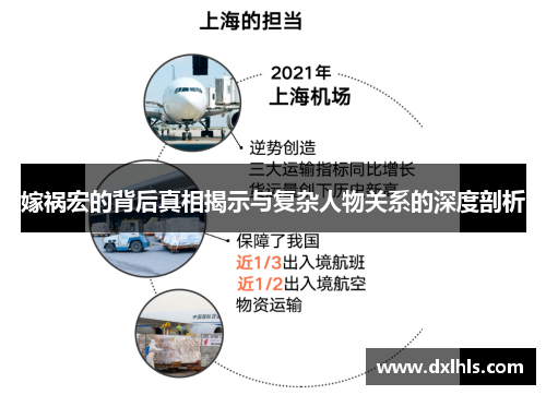 嫁祸宏的背后真相揭示与复杂人物关系的深度剖析